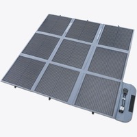 Hardkorr 250W Portable Solar Blanket with Solar Regulator